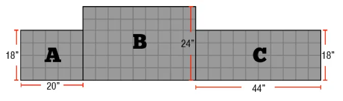area